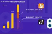 2020中国十大短视频排行榜(中国十大短视频平台)