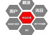 怎样做seo(怎样做起泡胶)