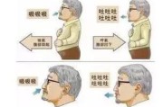 腹式呼吸法怎么做视频(生产时呼吸法怎么做)