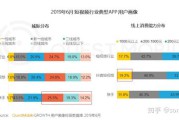 抖音数据分析(抖音数据分析在哪里看)