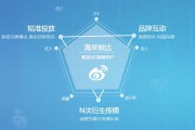 互推(互推赏下载)