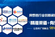 网络推广软文(软文推广)