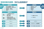 线上销售考核方案(销售任务考核方案)