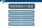 营销软件大全(营销口号大全)