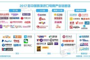 中国跨境电商平台(中国跨境电商平台哪家最好)