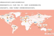 印度电商
:印度有支付宝这样的产品吗？他们电商怎么样？