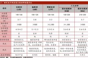 铁的密度(铁的密度)