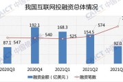 短视频财务分析(短视频行业财务分析)