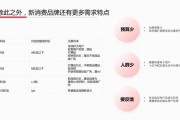 小红书的营销优势(小红书谈营销虚假产品)