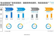 广告视频分析(广告视频分析报告)