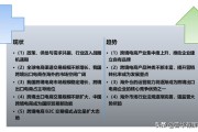 跨境电商背景(跨境电商背景下的国际结算方式及风险探讨)