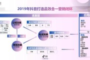 短视频营销计划(短视频市场营销计划)