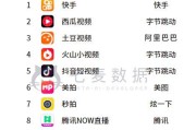 短视频如何火(做什么短视频容易火)