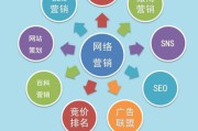 关于网络推广(关于网络推广方案的毕业设计)