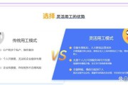 a58电商兼职(电商兼职平台是真的吗)