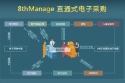 外贸电商平台(外贸跨境电商平台有哪些)