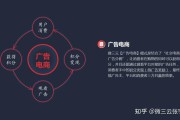 电商广告视频(电商广告视频 制作)