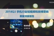 微博营销视频(微博营销的优势)