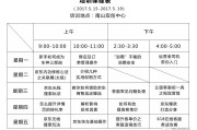 电商培训课程安排(电商平台商学院培训课程内容分为)