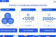营销百度网盘(营销号说你喜欢我百度网盘)