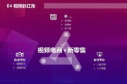 视频营销的策略是(短视频营销的价值及策略)