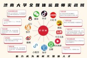 传媒公司怎么运营(广告传媒公司怎么运营)