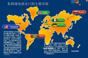 跨境电商营销策略(俄罗斯跨境电商营销策略)