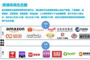 电商公司起名(电商取什么名比较好)