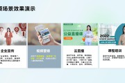 销售视频教程全集视频(销售视频教程全集视频美容)