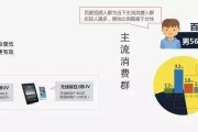 短视频网络推广(短视频网络推广岗位)
