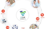 千米电商云是干什么的的简单介绍