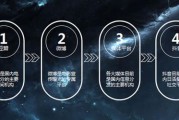 视频营销推广方案(详细的营销推广方案)