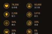 dps是什么意思(dps是什么意思)