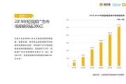 短视频营销概念(短视频营销理论概念)