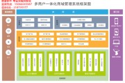 电商供货平台(电商供货平台怎么找)