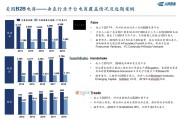 B2B红酒电商(葡萄酒电商平台有哪些)