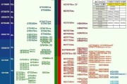 移动cpu天梯(移动处理器天梯图)