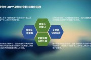 跨境电商erp是什么(跨境电商erp选哪个好)