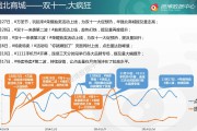 电商新闻网站(电商新闻网站有哪些)