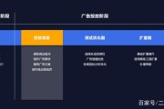 二类电商建站(电子商务网站建设的5个板块)