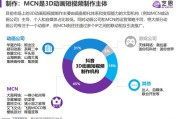 短视频动画网站(自己制作动画短视频的软件)