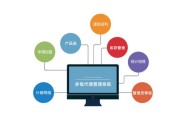 云尚移动电商平台中心(移动电商的代表平台是)