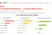 抖音的市场营销(抖音的市场营销策略研究)