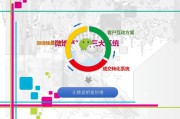 推广方案案例(网络营销推广方案案例)