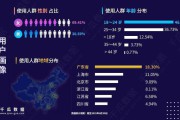 小红书用户运营(小红书用户运营怎么做)