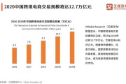 跨境电商趋势(跨境电商发展现状与趋势) 跨境电商趋势(跨境电商发展现状与趋势)