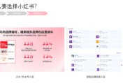 小红书广告推广合作(小红书怎么接广告推广)