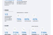 电商收入(电商收入怎么做账)