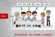 如何做好营销视频讲解(怎样做好短视频营销的内容)