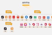 电商直播怎么做(怎么搞电商平台直播)